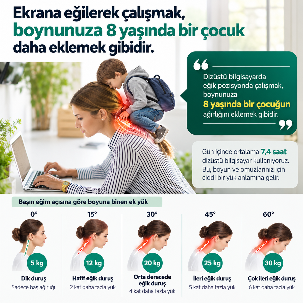 TENEX Breeze Ergonomik Laptop Standı ve Laptop Yükseltici – Hafif, Hava Geçirgen Tasarım