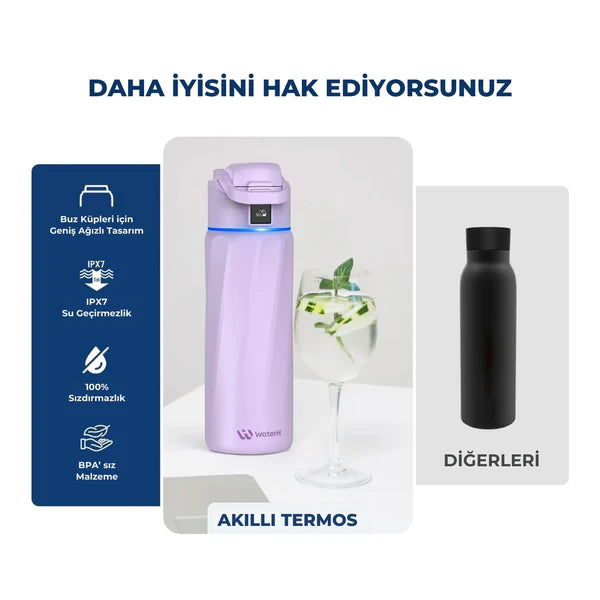 WaterH Boost Akıllı Termos | Hidrasyon Takibi Yapan, Yalıtımlı Akıllı Su Şişesi