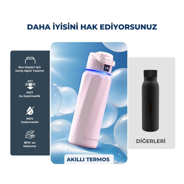 WaterH Boost Akıllı Termos | Hidrasyon Takibi Yapan, Yalıtımlı Akıllı Su Şişesi